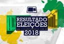 ELEIÇÕES 2018 - Candidatos Eleitos